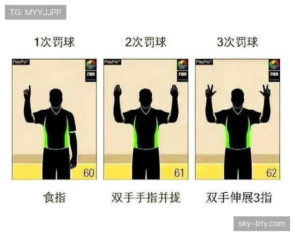 解析篮球比赛中身体接触容忍度的判定规则